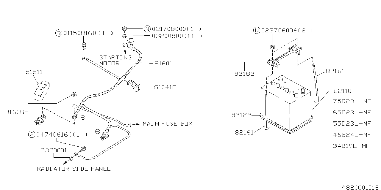 Fuse Box 1997 Subaru Impreza - Wiring Diagram