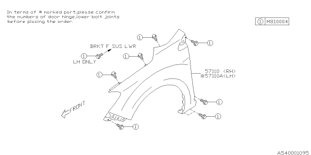 2015 Subaru Impreza Fender Diagram