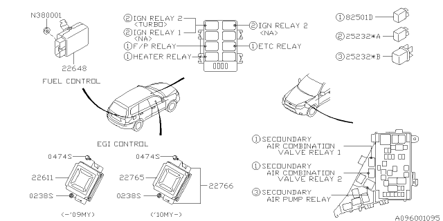 2011 Subaru Forester E.G.I. Engine Control Module Diagram for 22765AB433