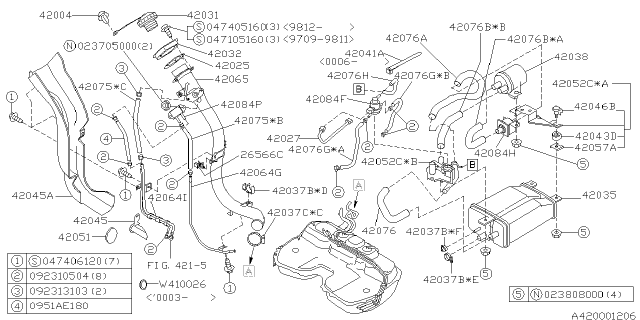2001 Subaru Forester Filler Cap Assembly Diagram for 42032AC030