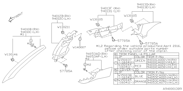 2020 Subaru BRZ Inner Trim Diagram 2