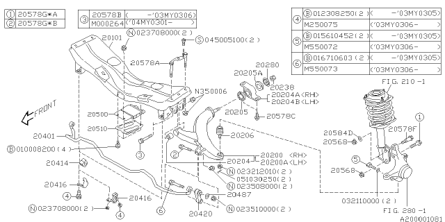 2004 Subaru Baja Bush Transverse Link Front Diagram for 20201AA000