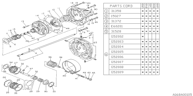 1990 Subaru GL Series Automatic Transmission Oil Pump Diagram 1