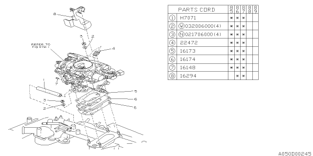 1988 Subaru GL Series CARBURETOR Gasket Diagram for 16173AA030