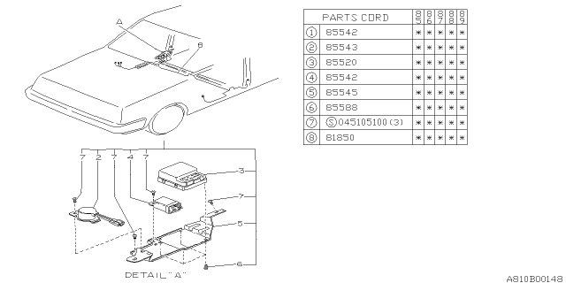 1988 Subaru GL Series Relay Diagram for 85540GA051