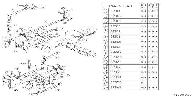 1985 Subaru GL Series Shifter Fork & Shifter Rail Diagram 1