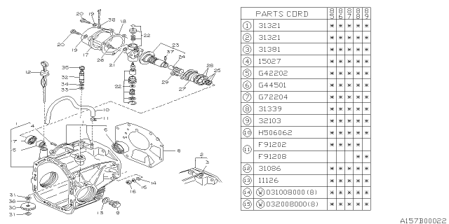 1988 Subaru GL Series Gauge Assembly Oil Level Diagram for 31086AA010