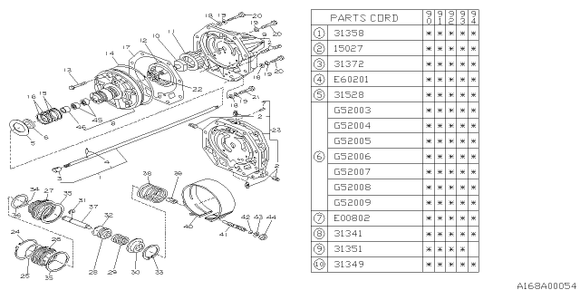 1994 Subaru Loyale Automatic Transmission Oil Pump Diagram 1