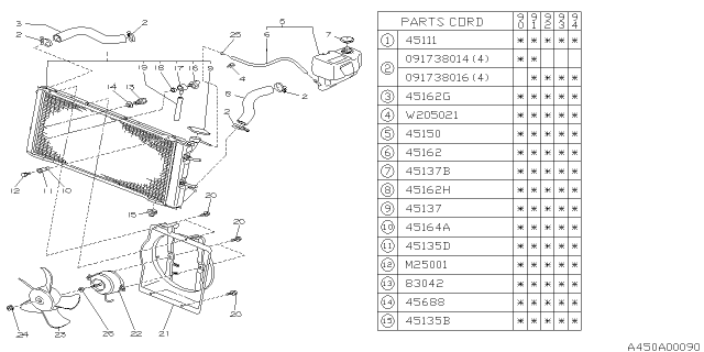 1993 Subaru Loyale Radiator Assembly Diagram for 45181GA800