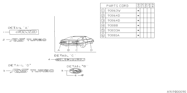 1994 Subaru Loyale Letter Mark Diagram 1