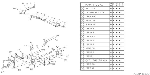 1994 Subaru Loyale Shifter Fork & Shifter Rail Diagram 1