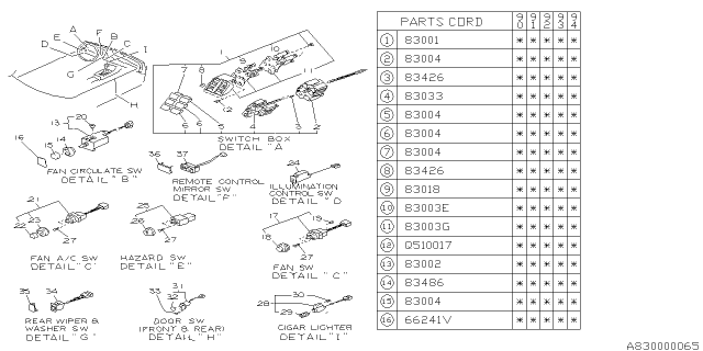 1990 Subaru Loyale Switch - Instrument Panel Diagram 1