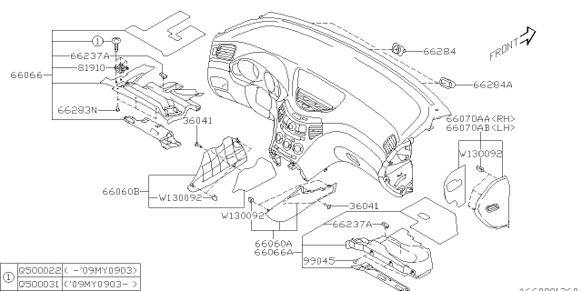2014 Subaru Tribeca Instrument Panel Diagram 2