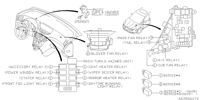 2007 Subaru Tribeca Unit & Relay T/H Diagram for 86111XA000