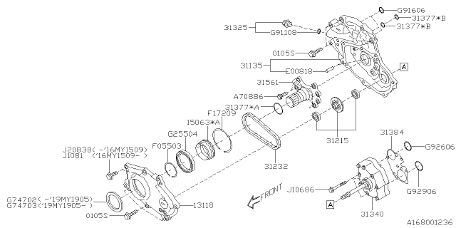 2018 Subaru Outback Automatic Transmission Oil Pump Diagram 3