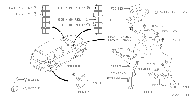 2014 Subaru Forester Engine Control Ecu Ecm Ebx Module Diagram for 22611AW061