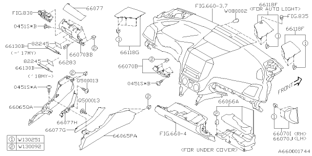 2021 Subaru Impreza Instrument Panel Diagram 3