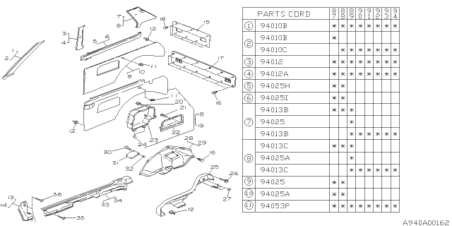 1992 Subaru Justy Inner Trim Diagram 1