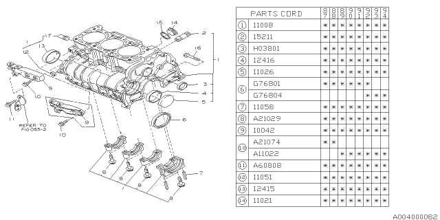1987 Subaru Justy Cylinder Block Diagram 1