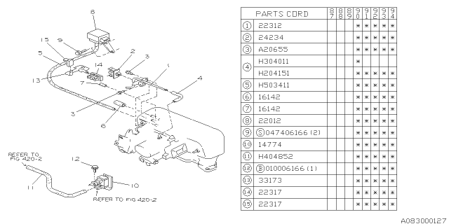 1992 Subaru Justy Emission Control - Vacuum Diagram