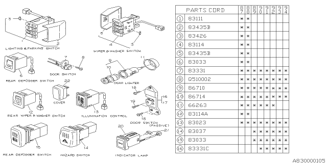 1987 Subaru Justy Switch - Instrument Panel Diagram 1