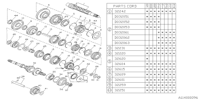 1992 Subaru Justy Main Shaft Diagram 1