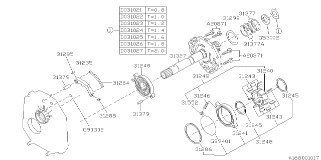 1998 Subaru Impreza Automatic Transmission Oil Pump Diagram 1