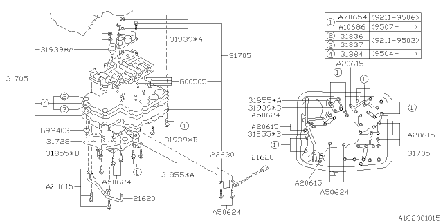 1995 Subaru Impreza Gasket Separator Upper Diagram for 31836AA010