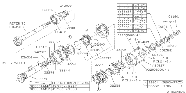 1998 Subaru Impreza Insert Shifting 1-2 Diagram for 32609AA040