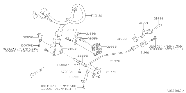 2018 Subaru WRX Control Device Diagram 1