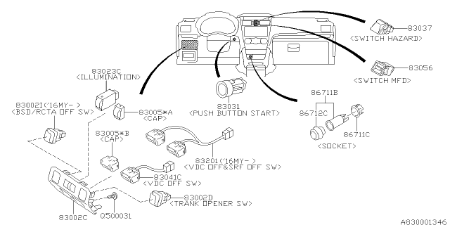 2020 Subaru WRX STI Switch - Instrument Panel Diagram 4