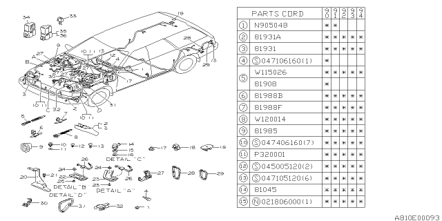 1991 Subaru Legacy Wiring Harness - Main Diagram 3