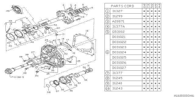 1994 Subaru Legacy Automatic Transmission Oil Pump Diagram 1