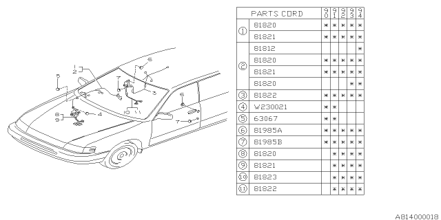 1992 Subaru Legacy Cord - Door Diagram