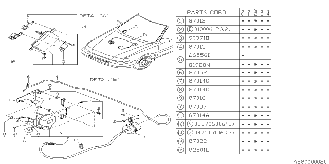 1991 Subaru Legacy Cruise Control Equipment Diagram 1