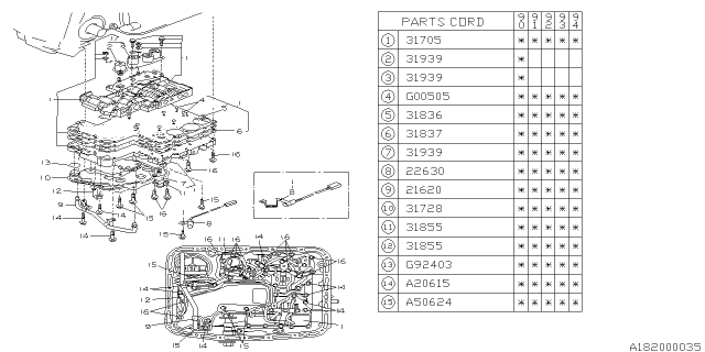 1992 Subaru Legacy Control Valve Diagram 1