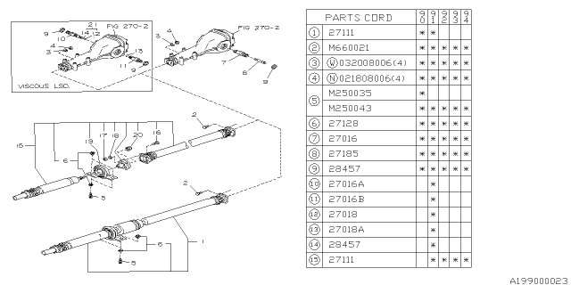 1990 Subaru Legacy Propeller Shaft Diagram 1