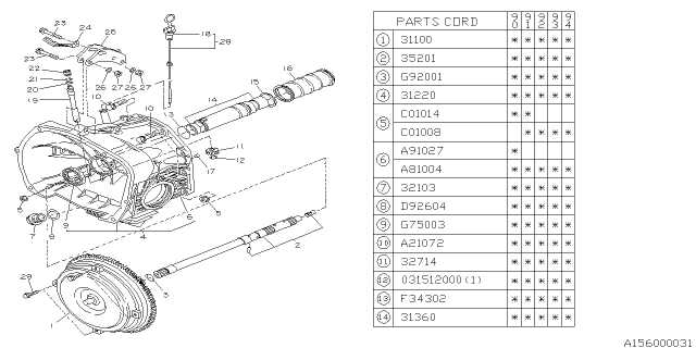 1991 Subaru Legacy Gear SPEEDOMETER Drive Diagram for 32714AA160