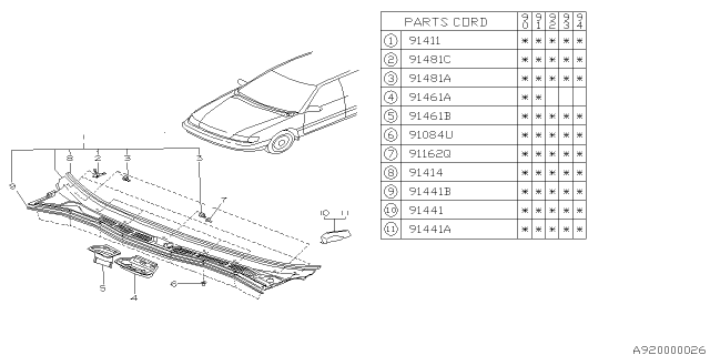 1994 Subaru Legacy Cowl Panel Diagram
