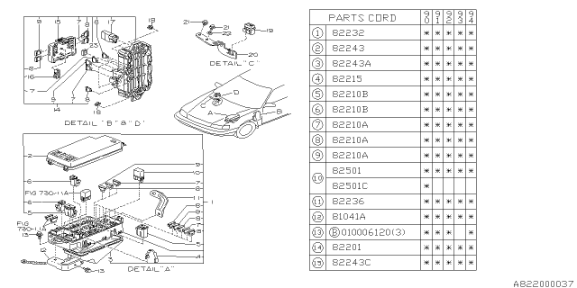 1992 Subaru Legacy Fuse Box Diagram 1