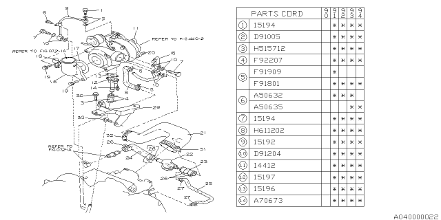 1994 Subaru Legacy Turbo Charger Diagram 1