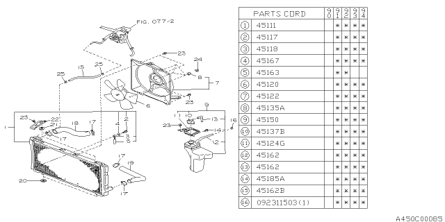 1992 Subaru Legacy Engine Cooling Diagram 7
