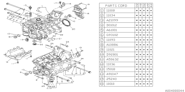 1994 Subaru Legacy Cylinder Block Diagram 1