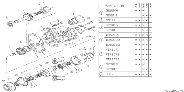1992 Subaru Legacy Manual Transmission Transfer & Extension Diagram 1