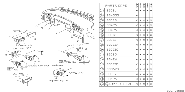 1994 Subaru Legacy Hazard Switch Diagram for 83045AA010