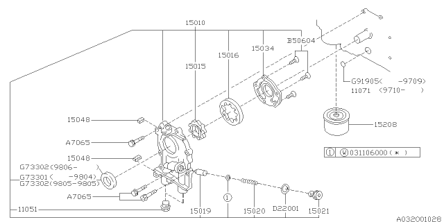 1997 Subaru Legacy Oil Pump Assembly Diagram for 15010AA095