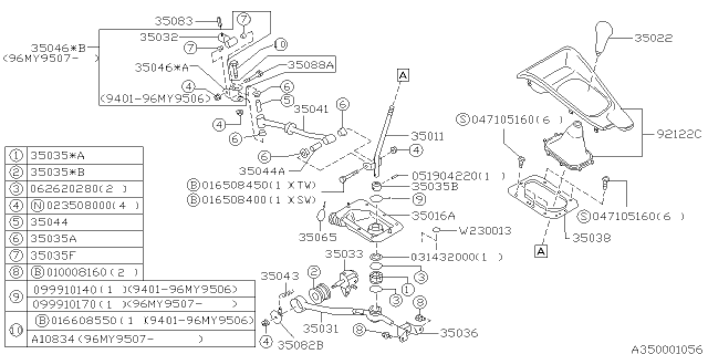 1997 Subaru Legacy Manual Gear Shift System Diagram 2