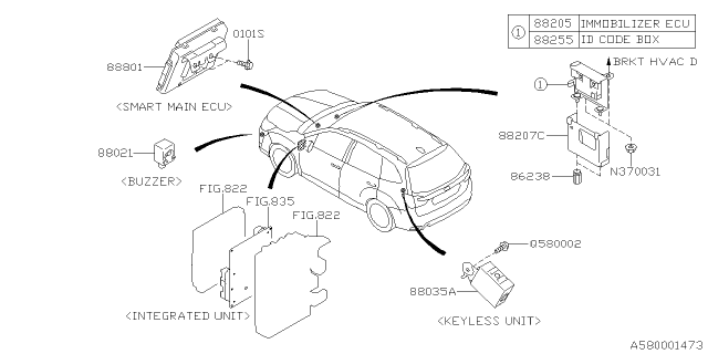 2021 Subaru Forester SMT Main ECU Assembly Diagram for 88801SJ151