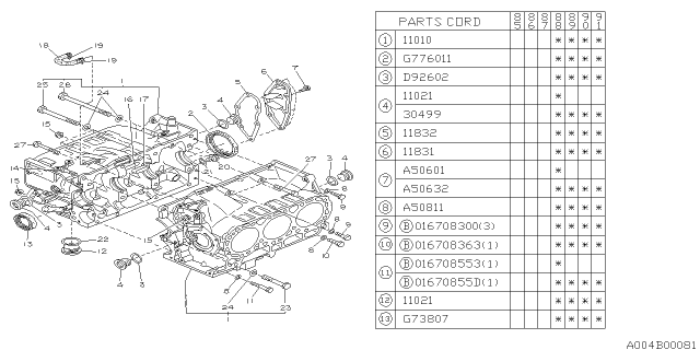 1991 Subaru XT Cylinder Block Diagram 4