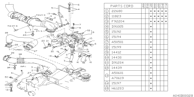 1991 Subaru XT Turbo Charger Diagram 1